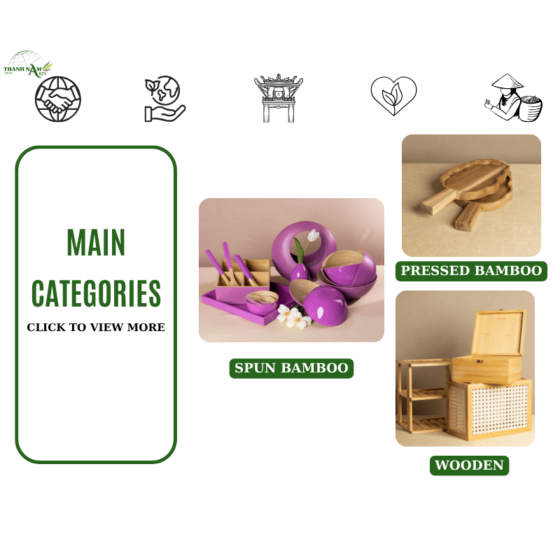 Product Catalog